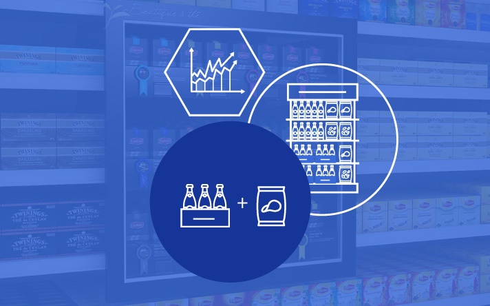 Cross-Merchandising Examples Cross-Merchandising Examples