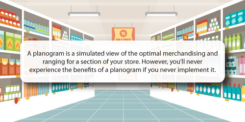 A Planogram Is A Simulated View Of The Optimal Merchandising And Ranging For A Section Of Your Store