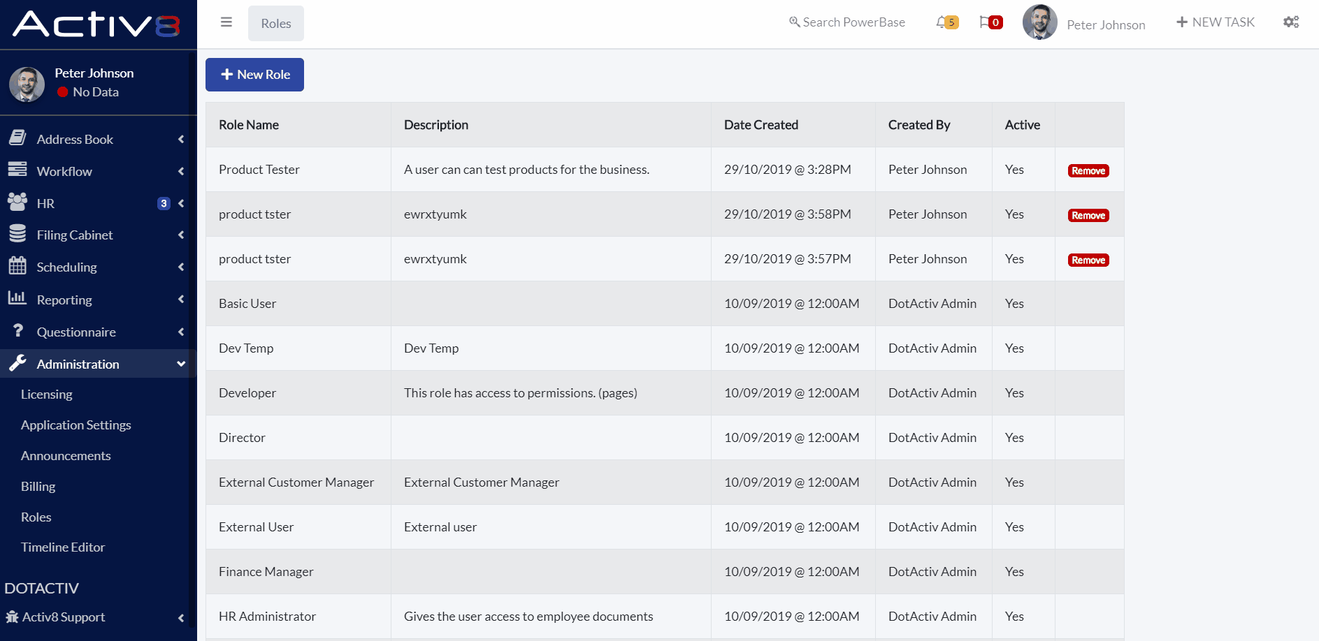 Activ8 - Creating User Roles