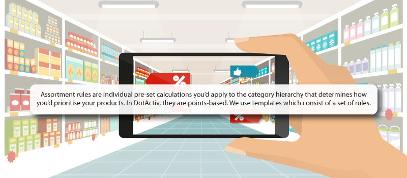 Assortment Rules Definition According to DotActiv