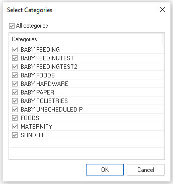 Availability Report Select Categories