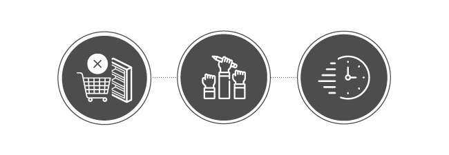 How to determine Safety Stock size