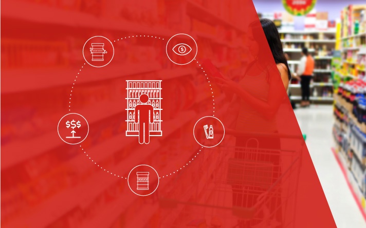 5-Smart-Ways-Retailers-Use-Eye-Level-Shelf-Space---Blog-Thumbnail.jpg