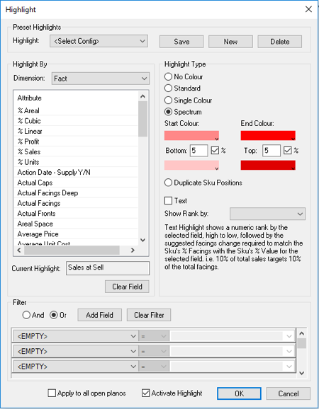 how planogram software improves shelf space efficiency 