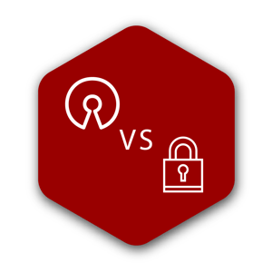 Open Source vs Proprietary Software