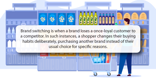 Brand Switching Definition