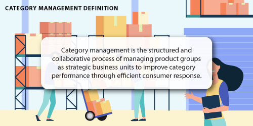 Category Management Definition