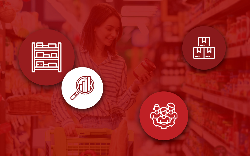 Category Management Tools