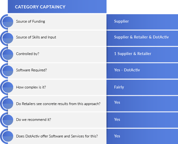 Category-Captaincy.png