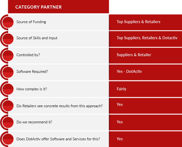 Category-Partner.png