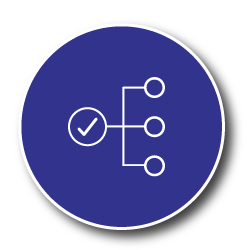 Cluster Analysis Methods