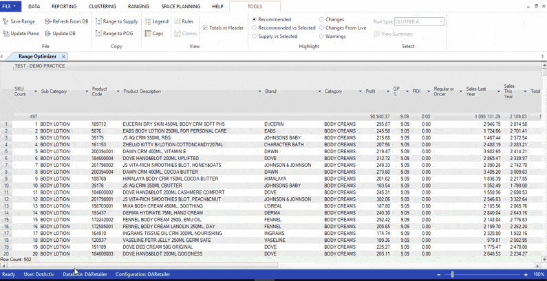 Cluster Management and Assortment Planning