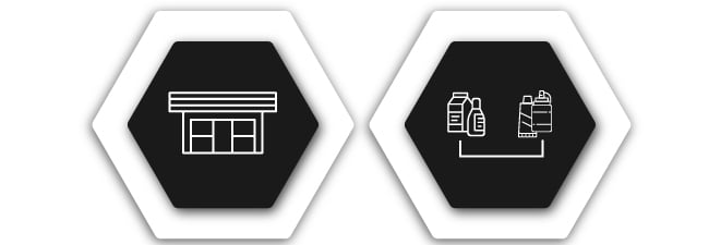 Cluster Management and Planograms