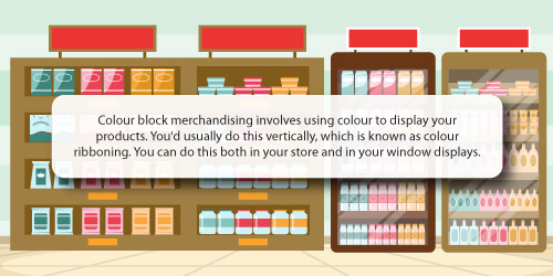 Colour Block Merchandising Definition