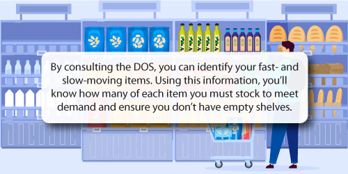 Days of Supply Definition-1