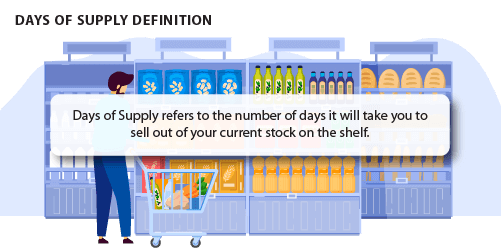 Definition - Days of Supply