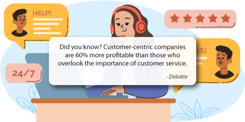 Deloitte Quote On Importance Of Customer Service
