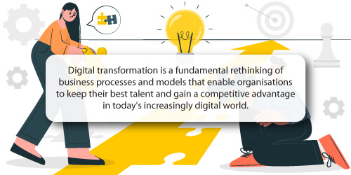 Digital Transformation Definition