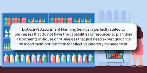 DotActiv Assortment Planning Service Suited To Retail Businesses