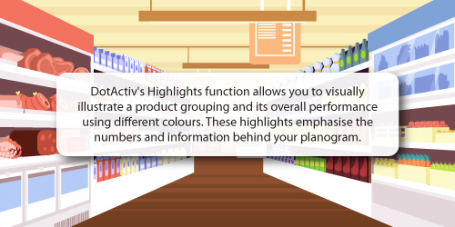 DotActiv Planogram Highlights Function Quote