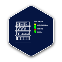 DotActivs Planogram Analyzer