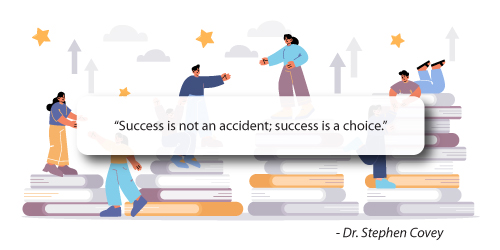 Dr. Stephen Covey Quote About Success Being A Choice