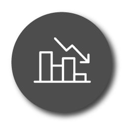 Dynamic Clustering Policy