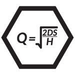 EOQ Formula