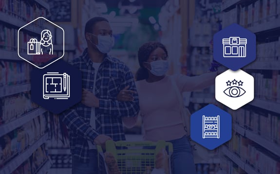 Essentials For Your Macro Space Planning Strategy