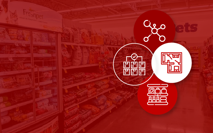 FMCG Retailers