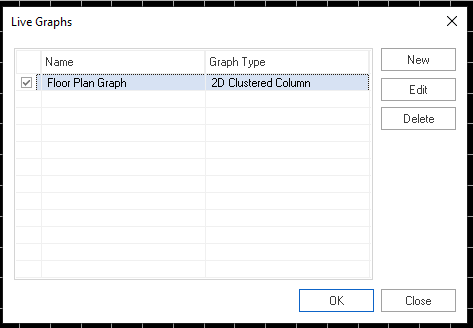 Floor Plan Graph in the DotActiv software