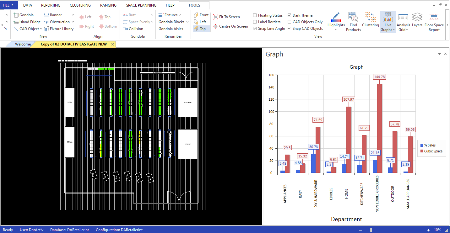 Floor Plan Live Graph in DotActiv software