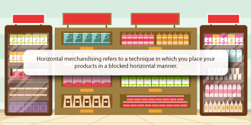 Horizontal Merchandising Definition