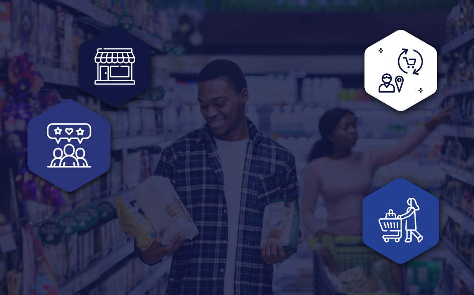 How To Attract Customers In A Post Covid World 