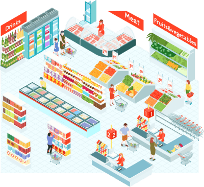 How to Create The Perfect Floor Plan For Your Store