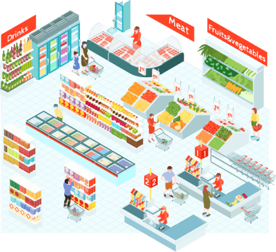 floor plan for business plan How to Create The Perfect Floor Plan For Your Store
