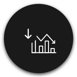 Impact Sales and Profit