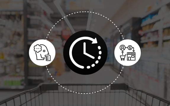 Increase Dwell Time