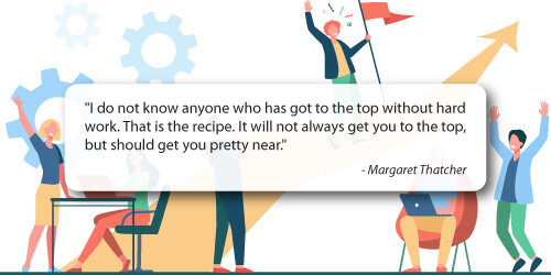 Margaret Thatcher Quote On Hard Work