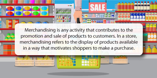 Merchandising Definition