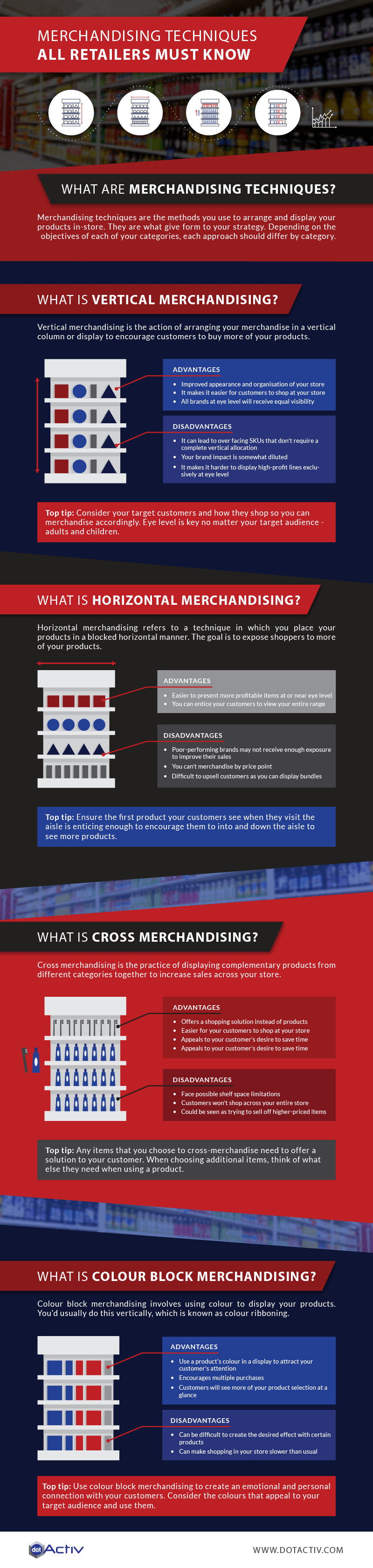 Merchandising Techniques All Retailers Must Know Infographic