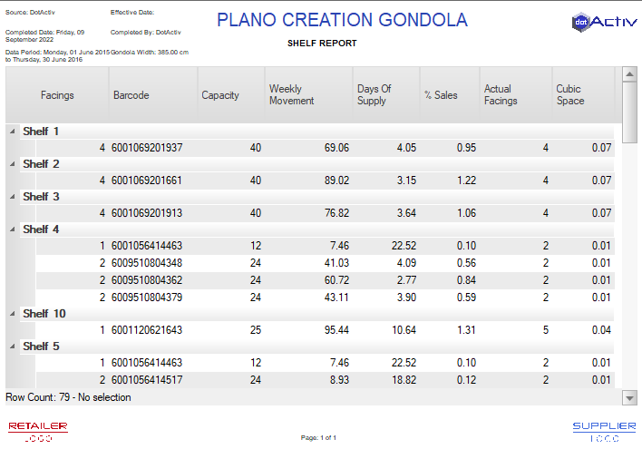 Plano Creation Gondola in DotActiv Software