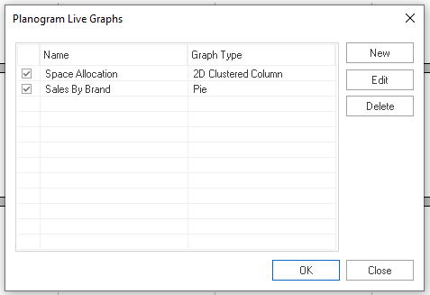 Planogram Live Graphs window in DotActiv