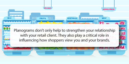 Planograms Strengthen Your Relationship With Your Retail Client