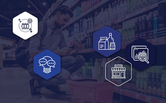 Questions To Ask About Your Product Assortment