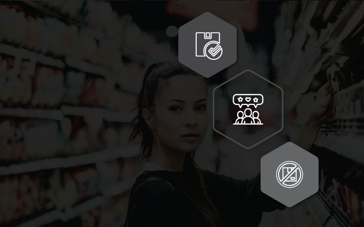 Product Availability