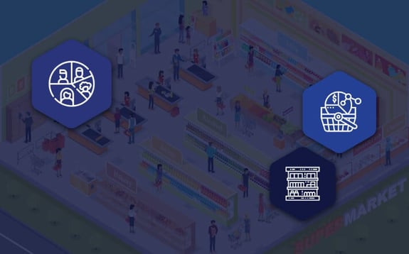 Product Segmentation in 2022