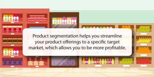 Product segmentation quotes which explain that it allows you to streamline your product offering and be more profitable.