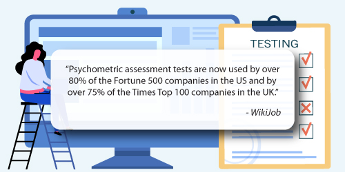 Psychometric Assessments Quote
