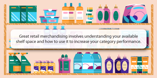 Quote About Retail Merchandising